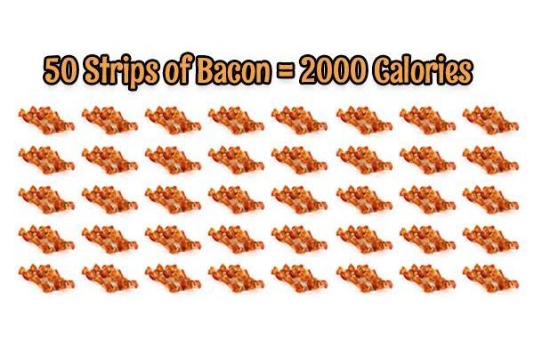 How Much Is 2000 Calories Worth Of Your Favorite Food?
