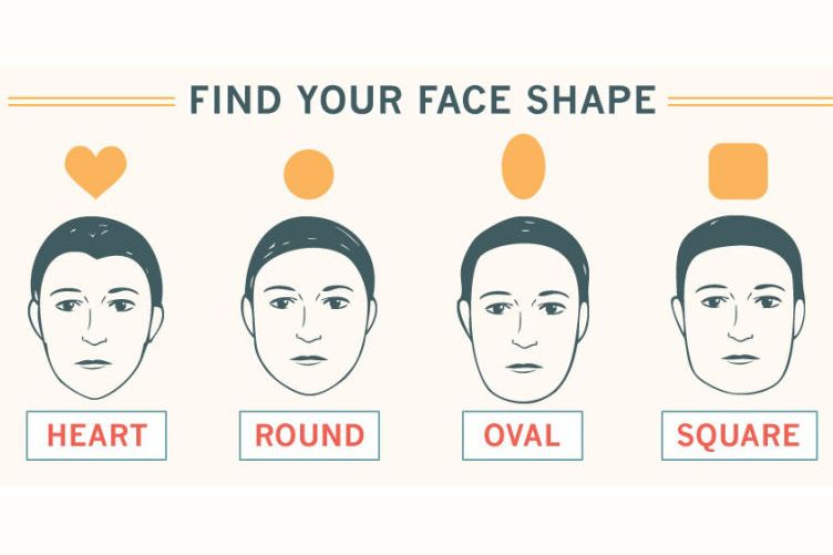 How To Pick The Best Sunglasses For Your Face Shape