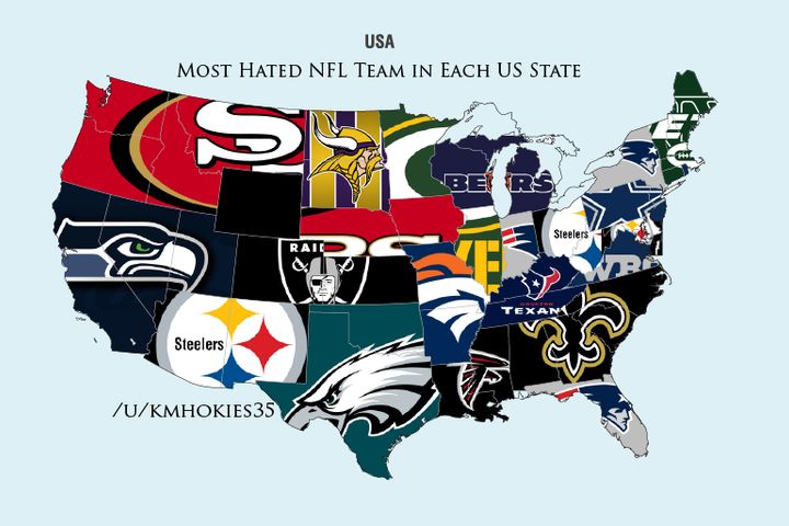 Which NFL Team Should You Support? Quiz