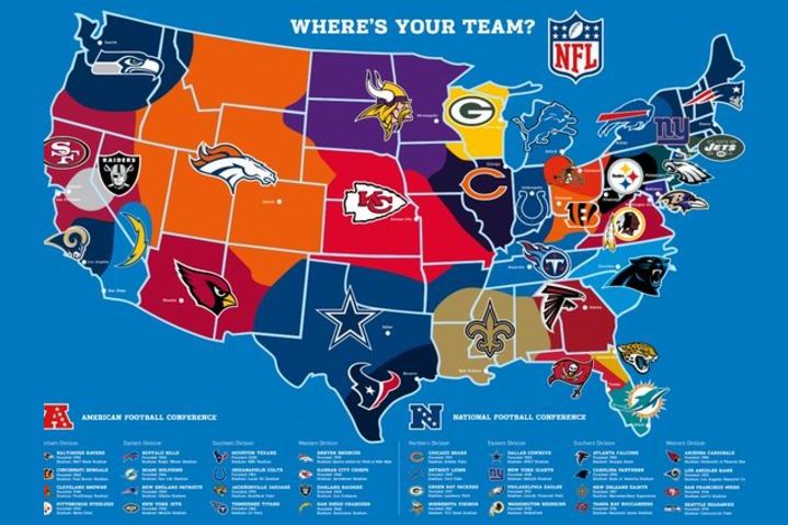 Quiz: Which NFL Team Should You Be A Fan Of? - ProProfs Quiz