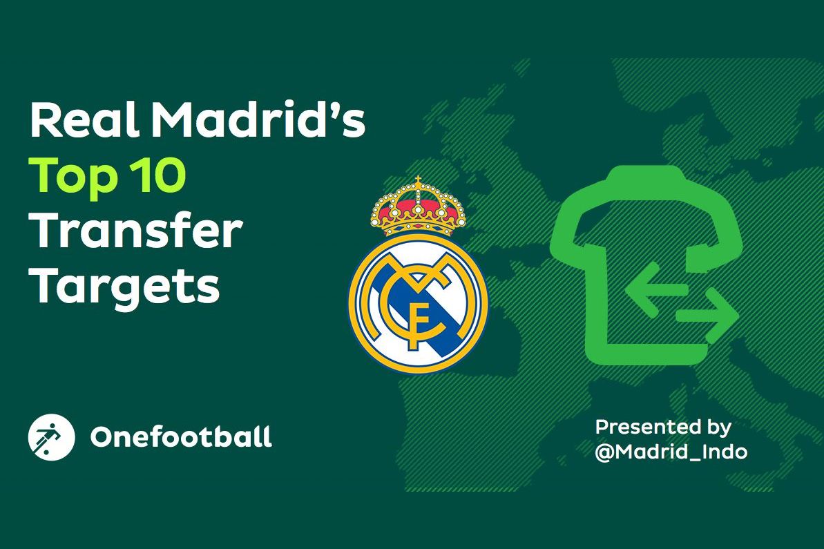 Real Madrid Top 10 Summer Transfer Targets - Curated By Madrid_Indo