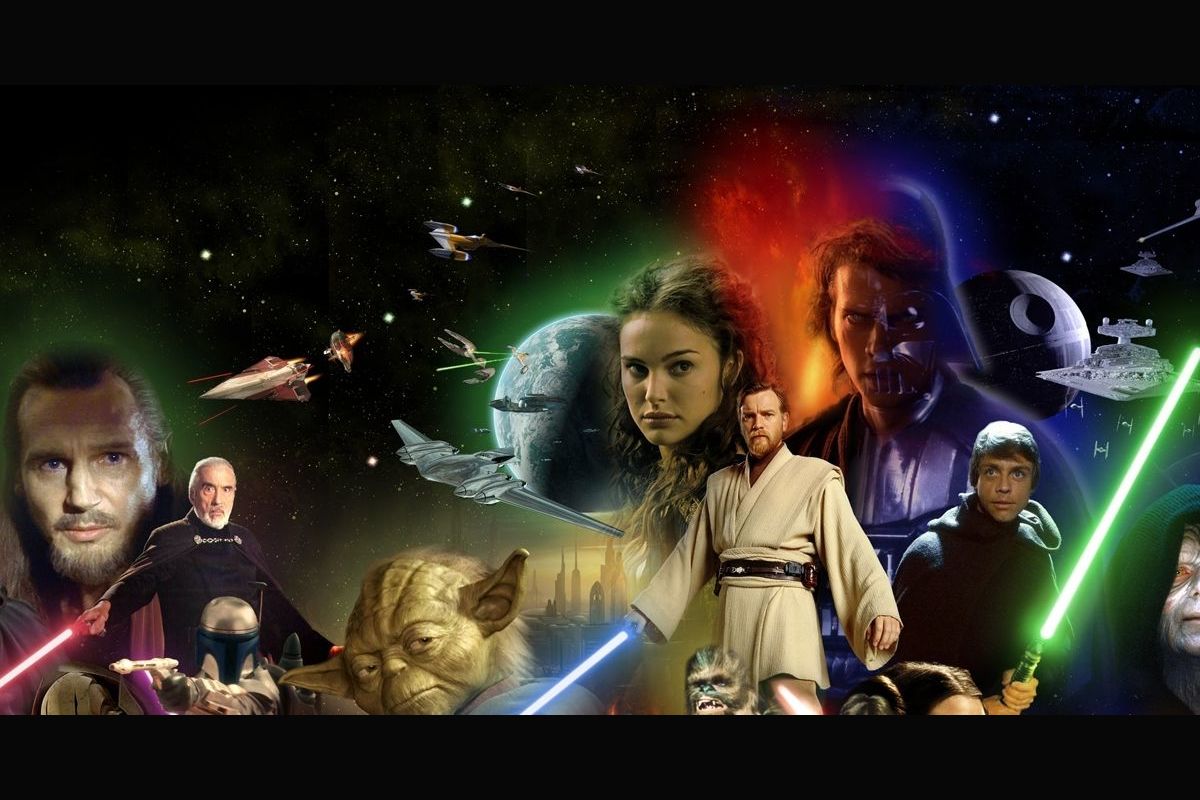 Which Star Wars Character are you?