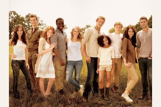 Which Hunger Games character are you like?
