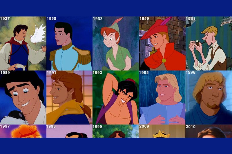 Who Is Your Disney Prince