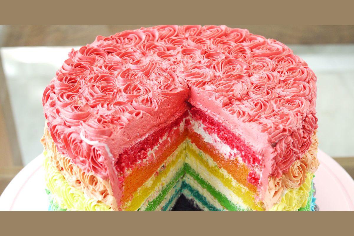 What type of cake are you based on the pictures you choose?