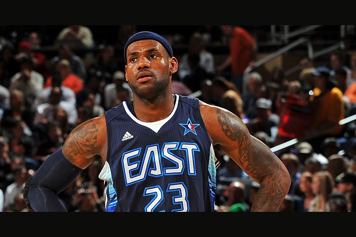 Which Basketball Player Are You?