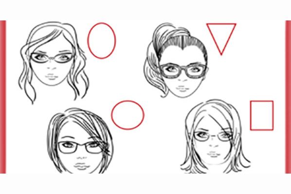 What does your face shape reveal about your personality?