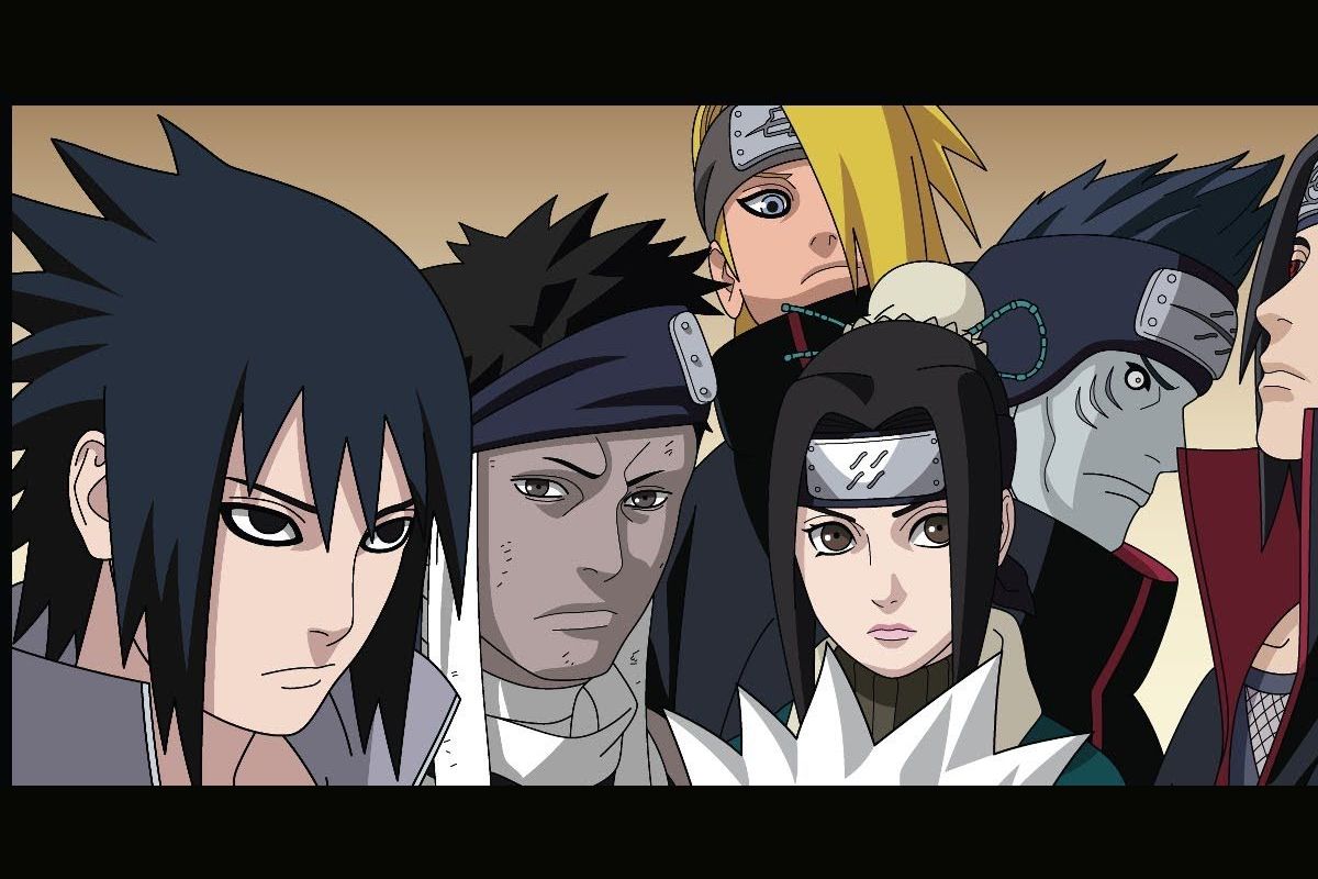 Which Naruto character are you?