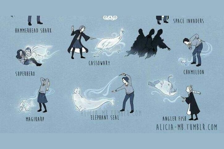 What is your Patronus?