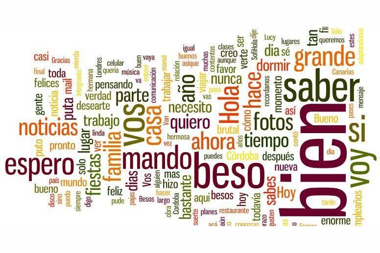 how-many-words-do-you-know-in-spanish