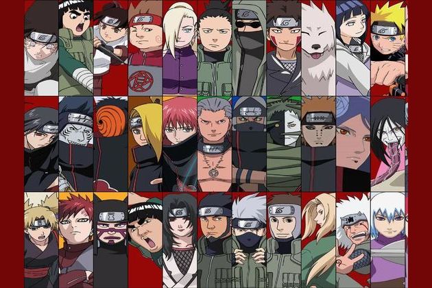 Which Naruto Character Are You