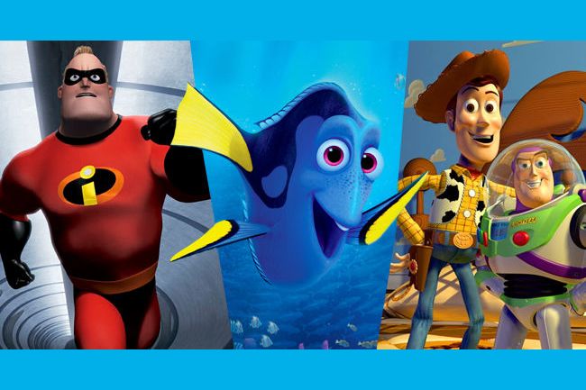 Movie Trivia Quizzes: The Films of Pixar