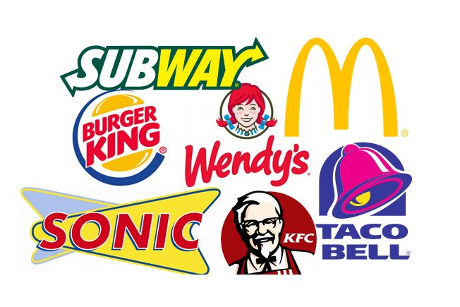 Which fast food restaurant are you?