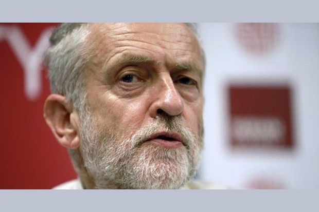 What's your Corbynista score?