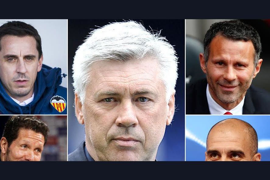 Who do you want to see become the next Manchester United manager?