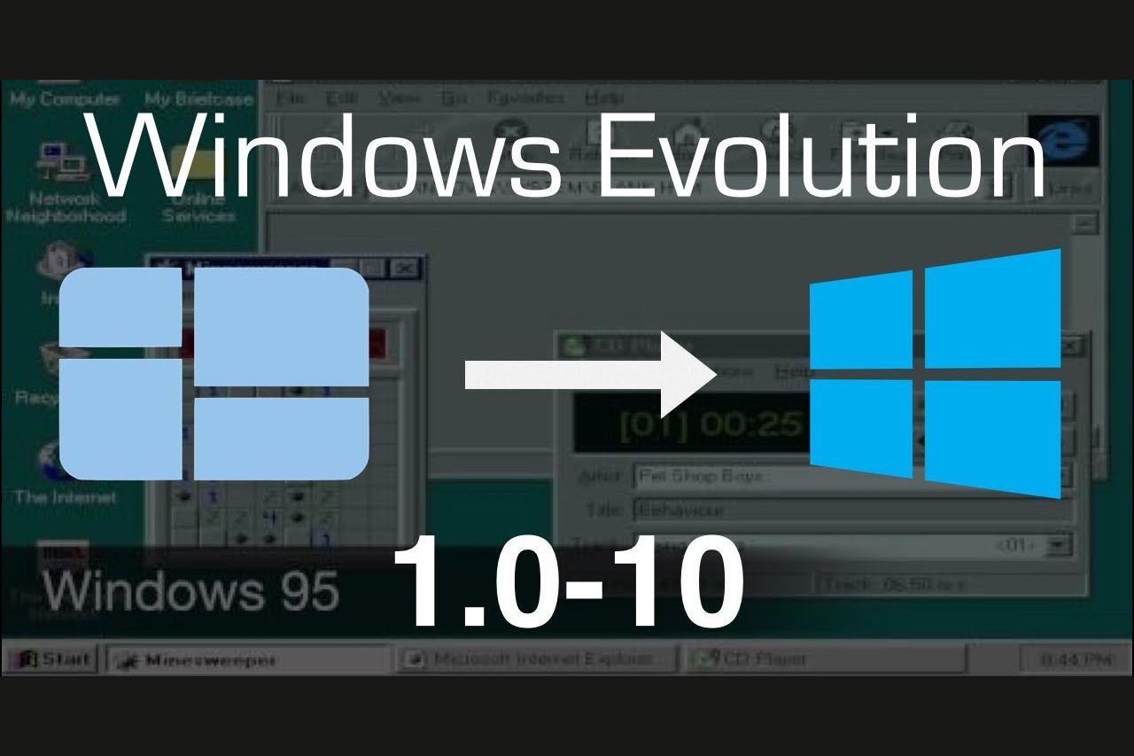 Window 1. Microsoft Windows 1.0. Виндовс 1,0 10. Windows 1x. Картинка Windows 1.0.