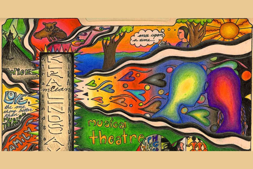 Which Part Of The Arts Best Fits Your Personality?