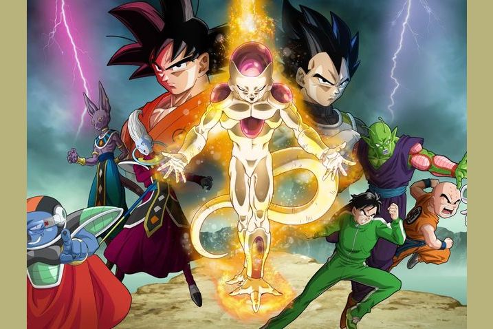 Quiz: Which Dragon Ball Character Are You? - ProProfs Quiz