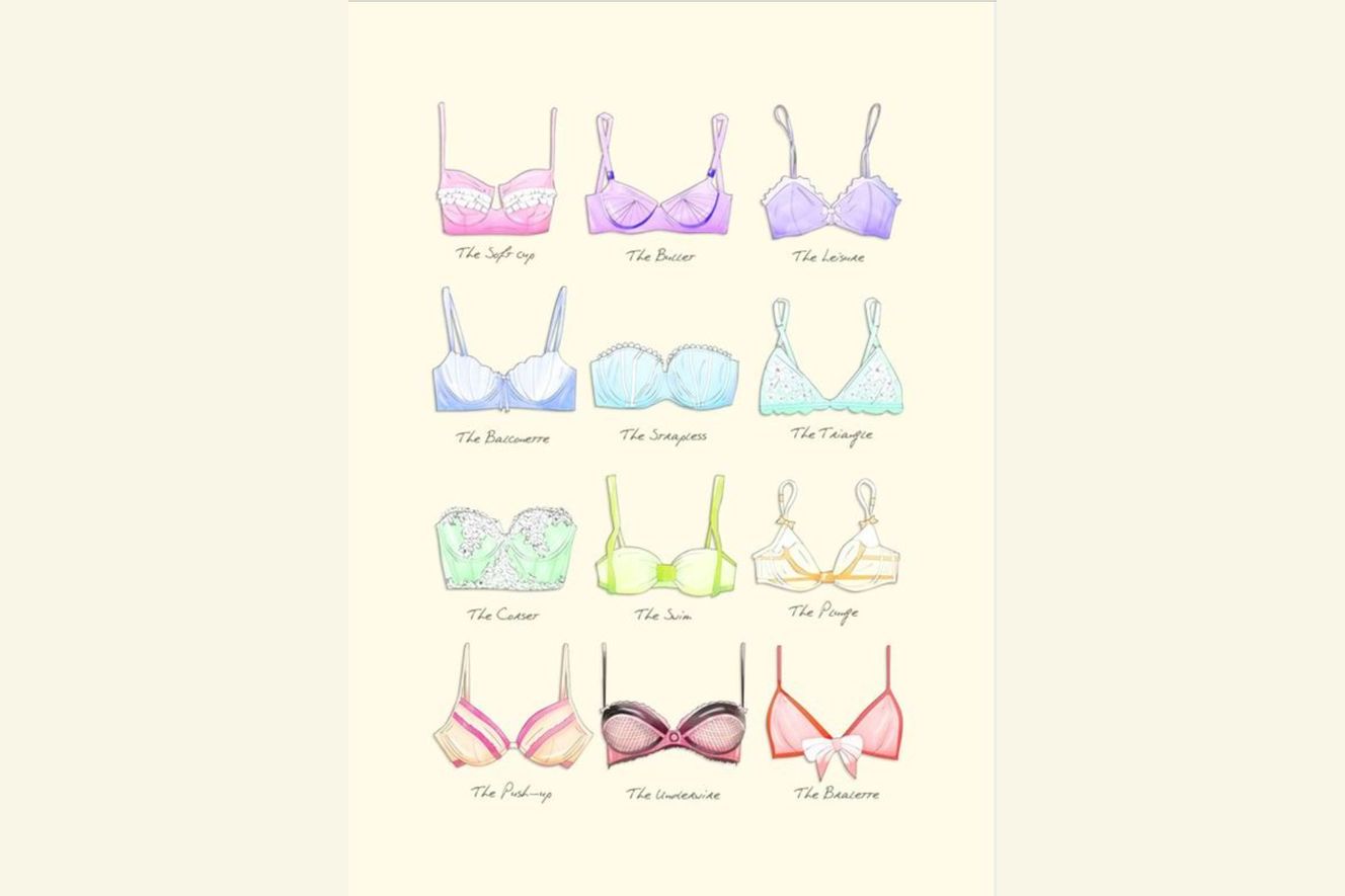 How You Put On A Bra Says This Weird Thing About Your Personality