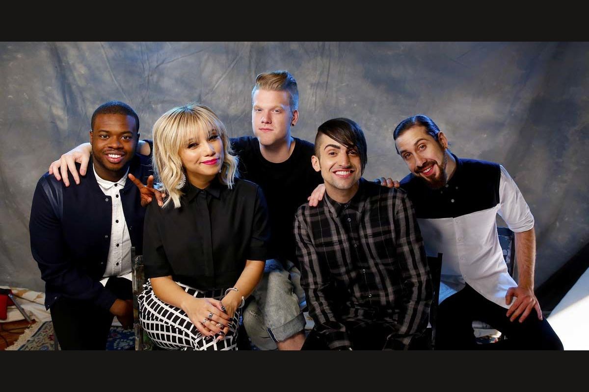 Which Pentatonix Member Are You?