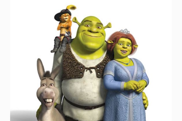 Which Shrek Character Are You?