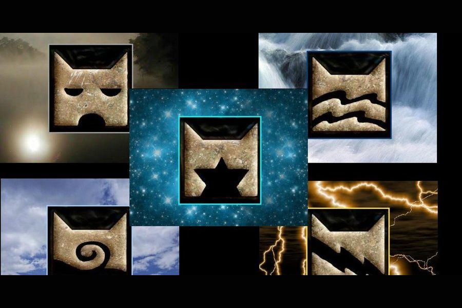 What clan do you belong to?