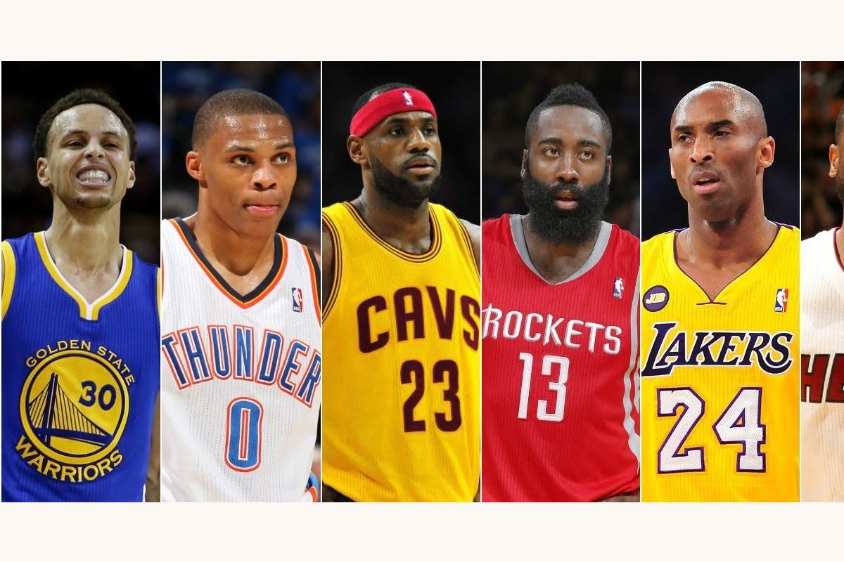 What NBA player are you?