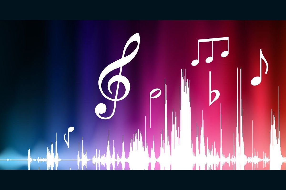talk about your favorite kind of music ngắn nhất
