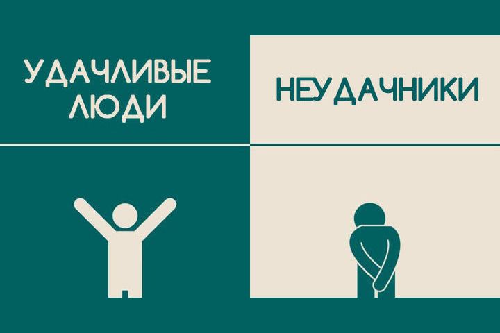 Удачливый проект удачный или