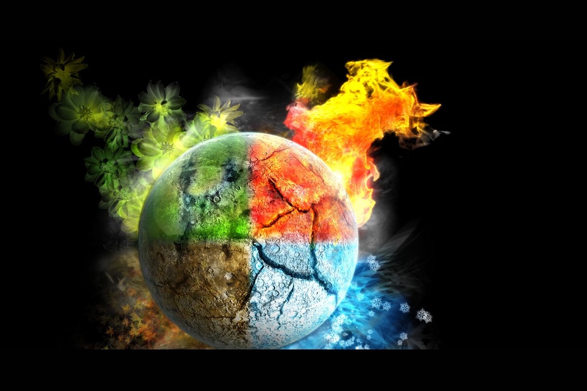 What is your Element? What is your Element?