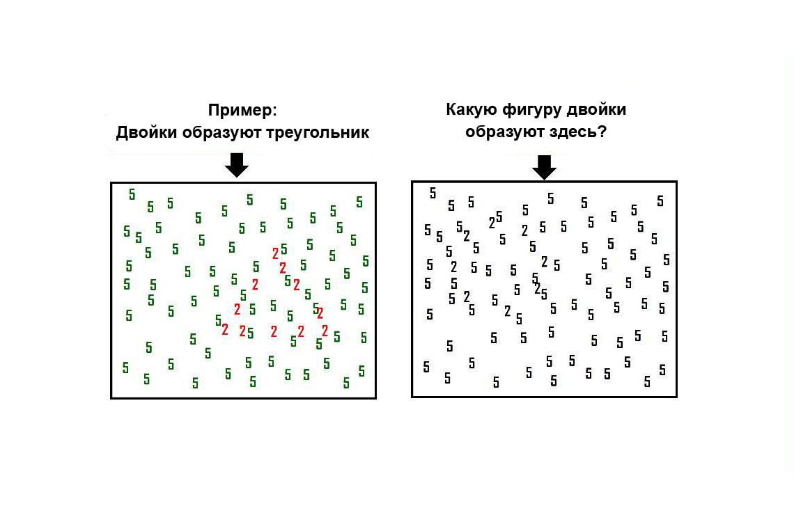 графемно-цветовая синестезия. тест на синестезию. синестезия тест. синестезия тест. тесты на определение синестезии.