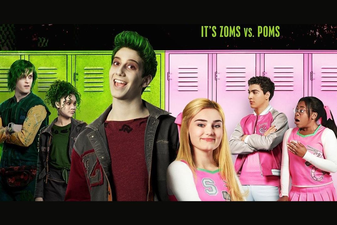 which Zombies Character are you