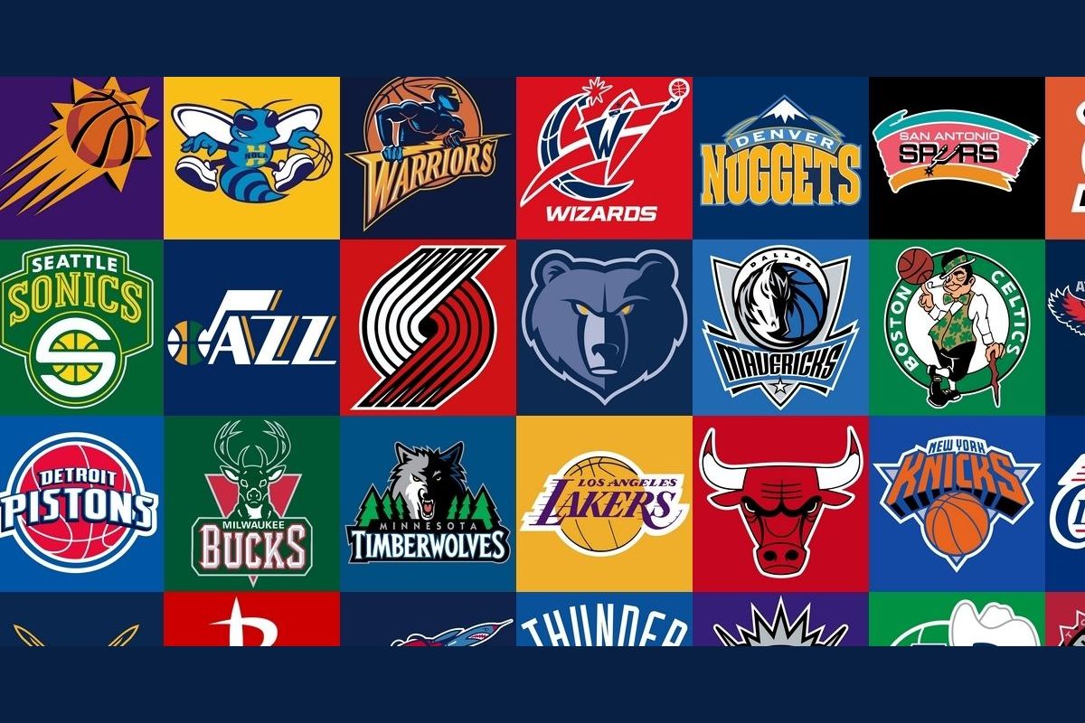 Where did these NBA Teams first originate?