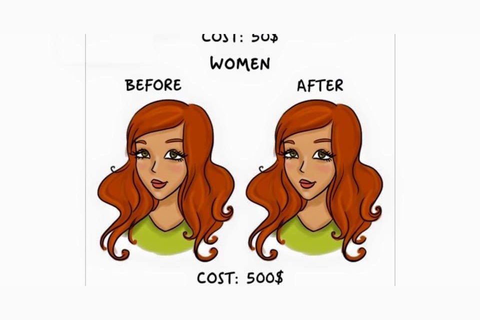 Die Unterschiede zwischen Männern und Frauen