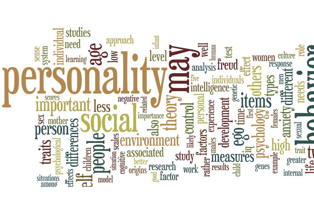 Your best personal. Personality. Personality картинка. Personalities фон презентация. Personality traits фон.