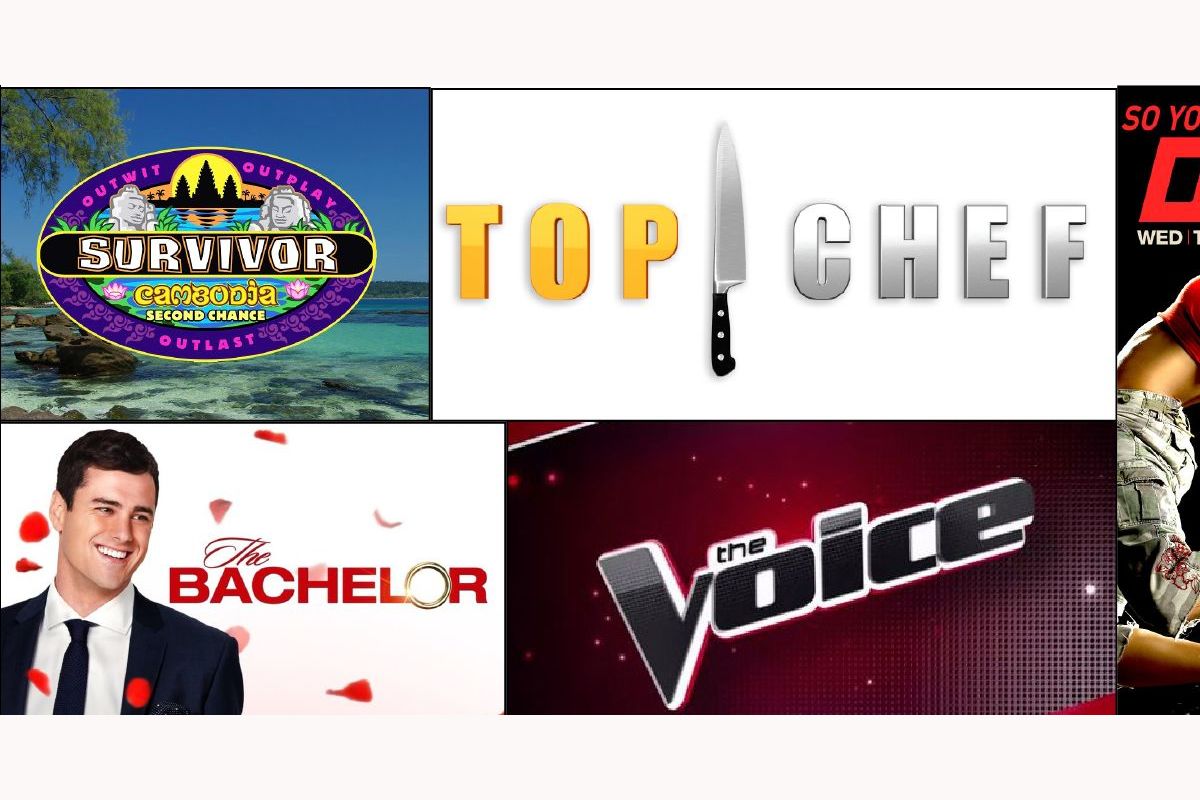 Which Reality Show Competition Could You Win?