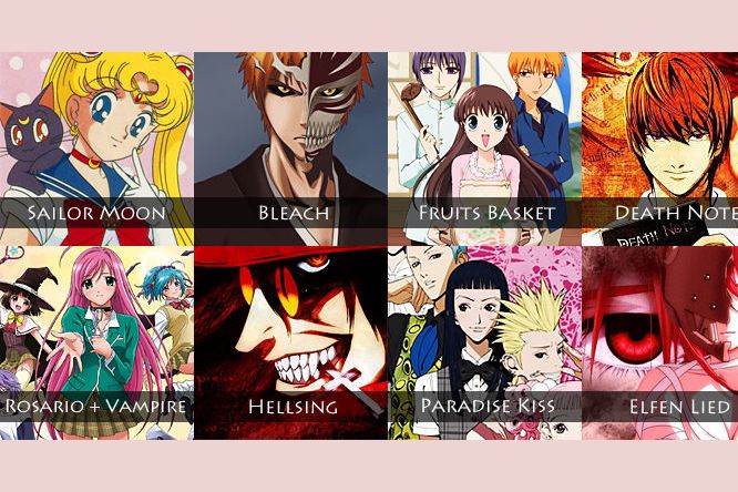 Which anime/manga do you belong in?