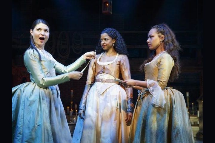 Which Schuyler Sister Are You? Which Schuyler Sister Are You?