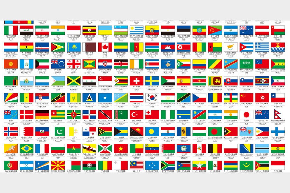 ¿Reconoces las banderas de estos países?