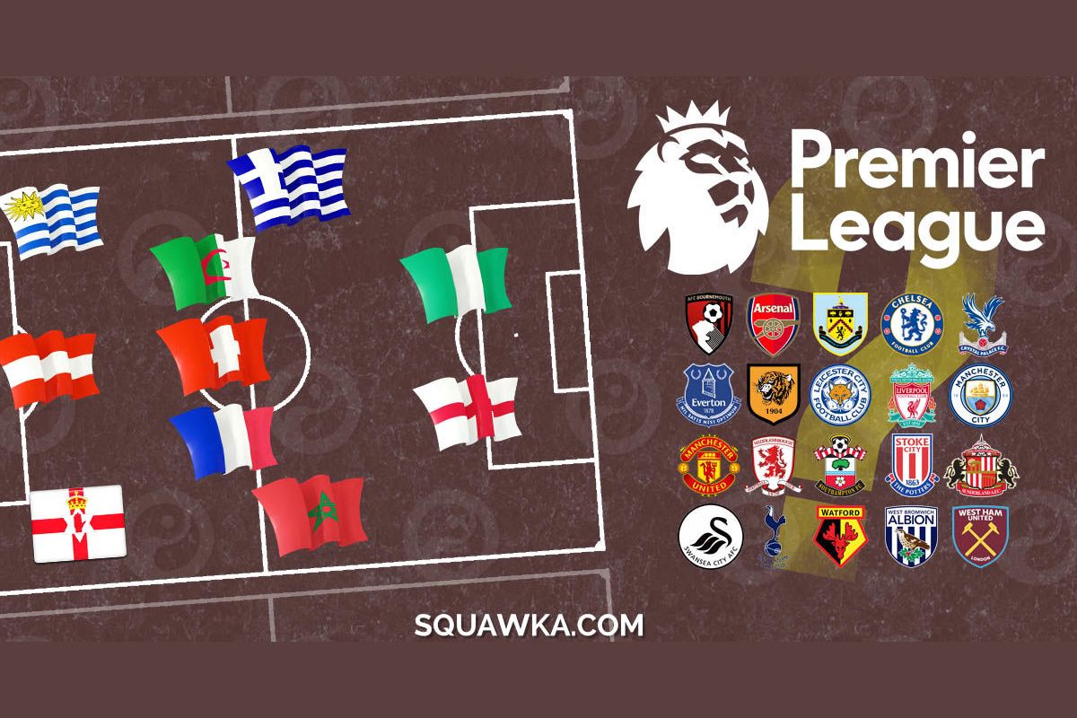 Can you name the Premier League opening day XIs by nationality?