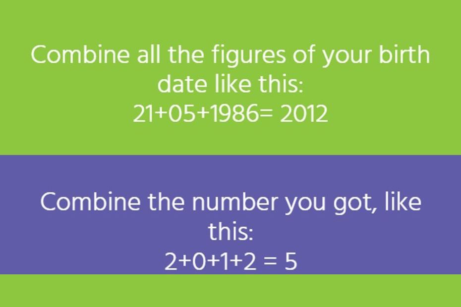 what-does-your-birth-number-say-about-you