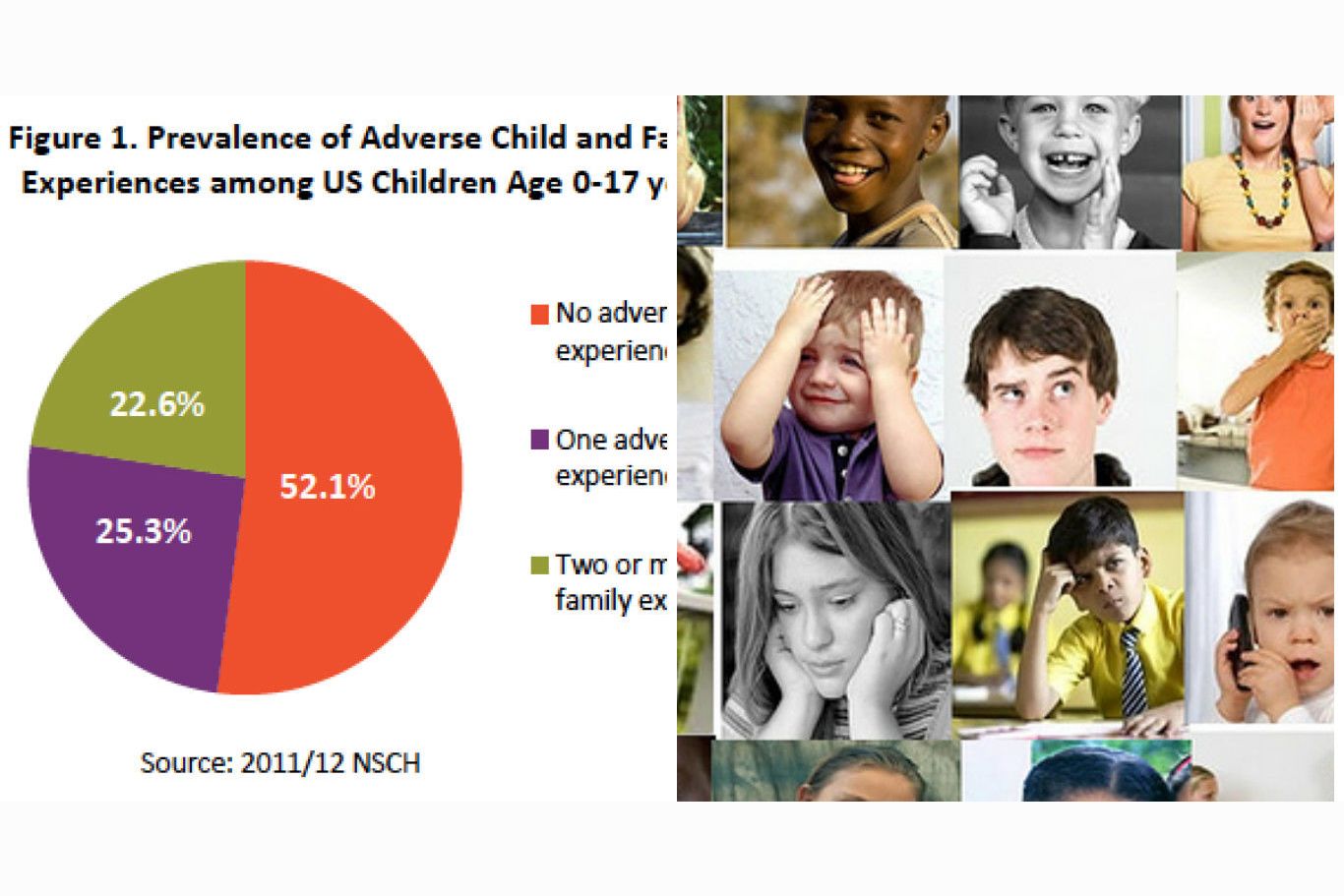 What Kind Of Child Were You Really what-kind-of-child-were-you-really