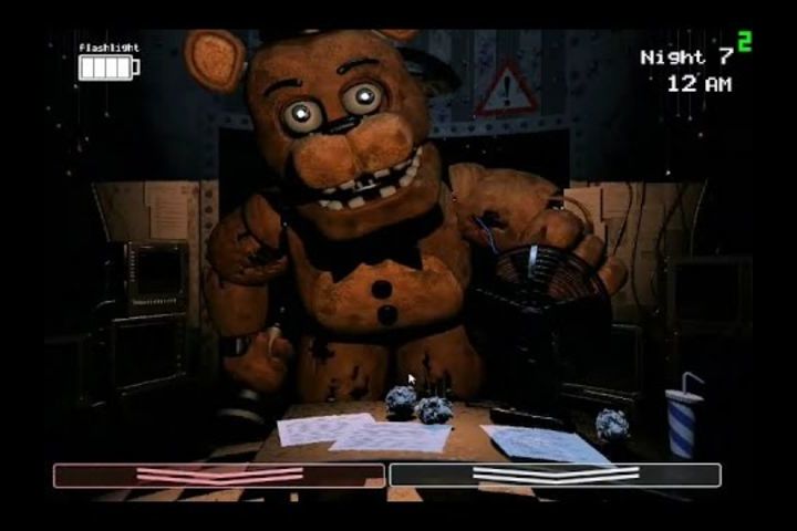 Qual Animatronic você seria??