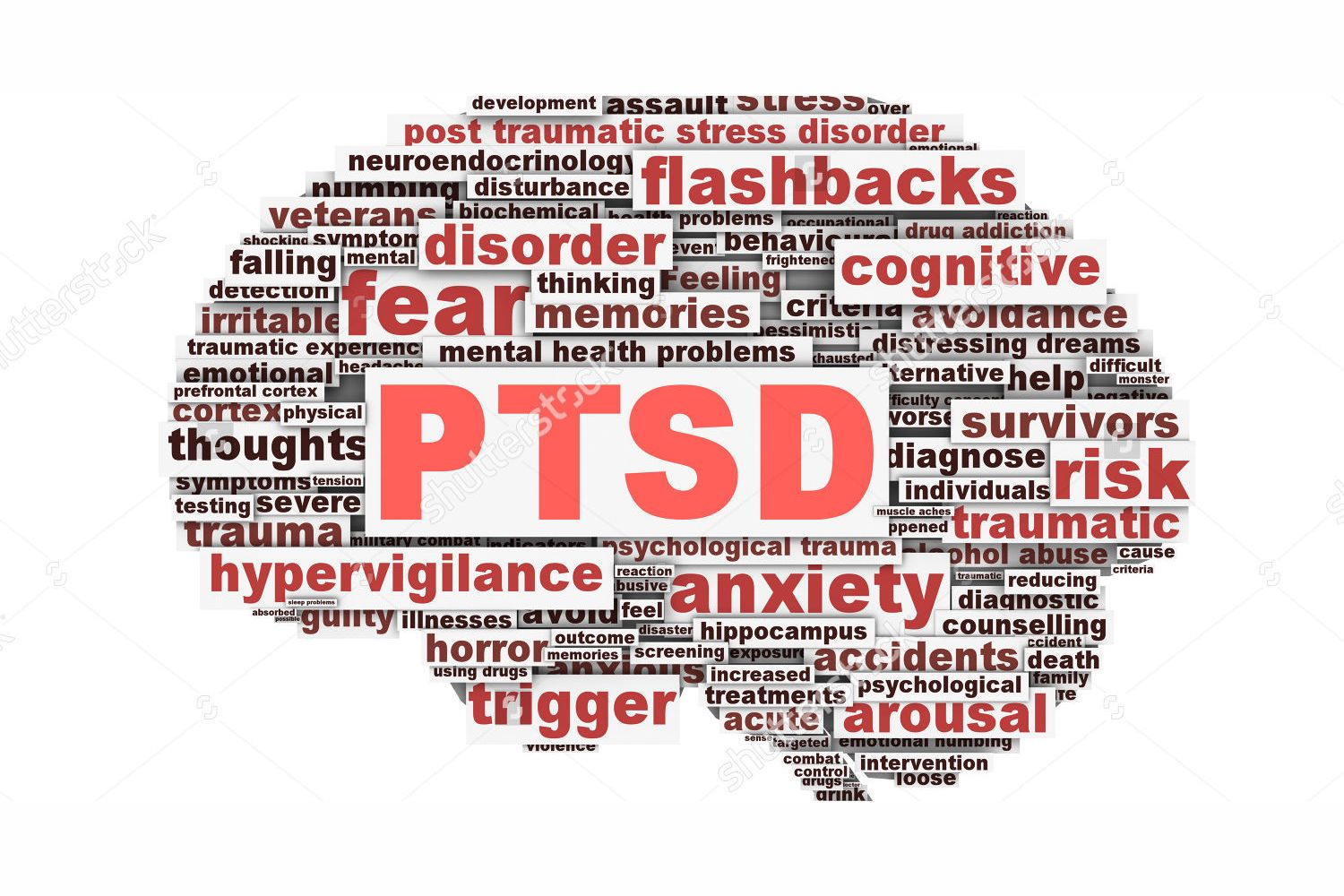 symptoms-of-ptsd