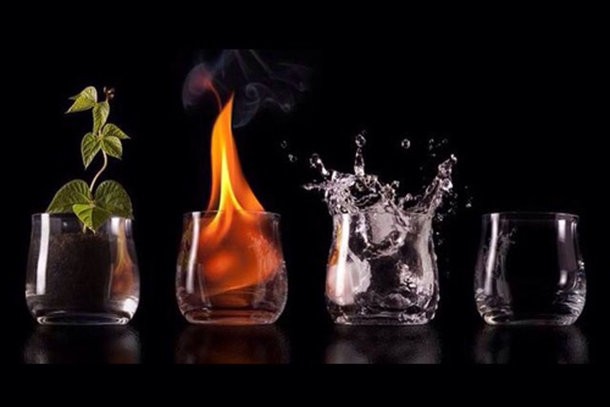 ¿Cuál de los 7 elementos naturales eres? ¿Cuál de los 7 elementos naturales eres?