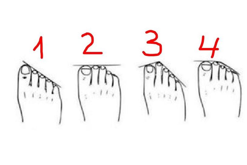 What Does Your Toe Length Say About Your Personality?