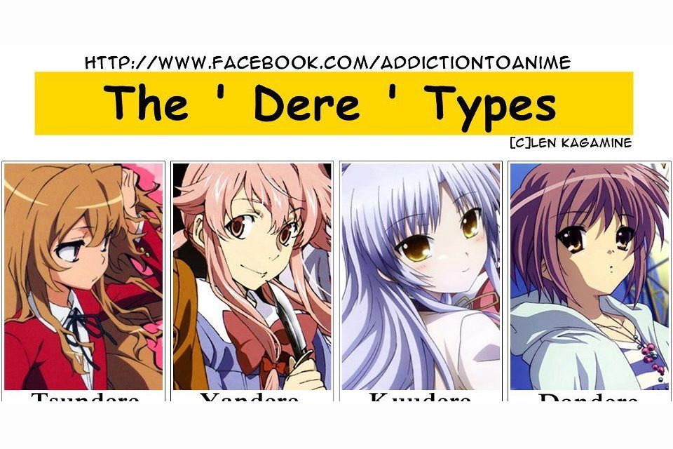 What "Dere" Are You.
