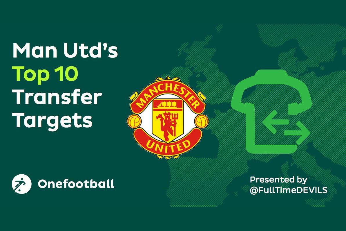 Manchester Utd Top Transfer Targets Curated by FullTimeDEVILS