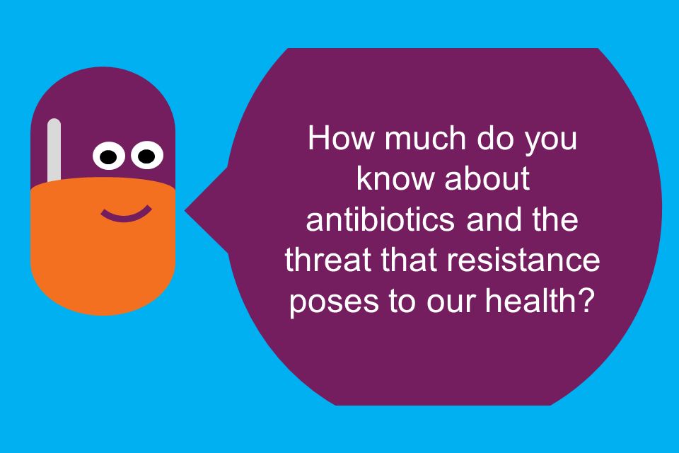 How much do you know about antibiotic resistance?