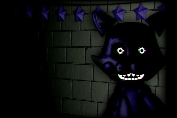 What Five Nights At Candy's Character are you?